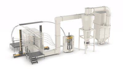Automatic Powder Coating Line