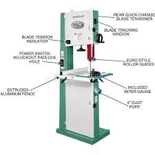 Grizzly Industrial 17" 2 HP Bandsaw
