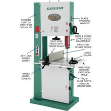 Load image into Gallery viewer, Grizzly Industrial 21&quot; 5 HP Industrial Bandsaw with Brake