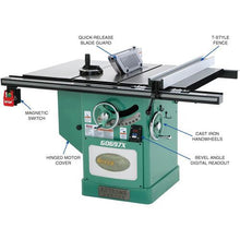 Load image into Gallery viewer, Grizzly Industrial 12&quot; 7-1/2 HP 3-Phase Extreme Series® Table Saw