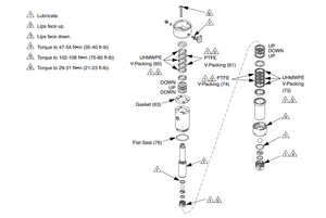 Graco 233830 Seal Repair Kit