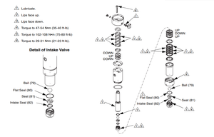 Graco 233832 Intake Valve Repair Kit