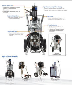 Graco Hydra Clean Air-Operated Pressure Washers