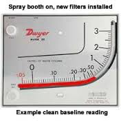 Dwyer SPray Booth Manometer