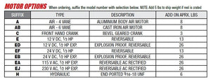 Motorized 1275 Series "Dual Hose" Hose Reel : Air- #4 Vane Aluminum Body Air Motor (1/2" x 150')