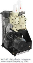 Load image into Gallery viewer, Ingersoll Rand R Series 4 24.3 CFM @ 135 PSI - Tank Mount - (7.5 HP -80 Gal.)