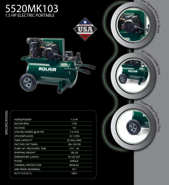 Rolair Systems 90 PSI @ 7.3 CFM Single Stage 115/230 Volt – 60 Hz 1.5HP 20gal. Electric Belt Drive Air Compressor