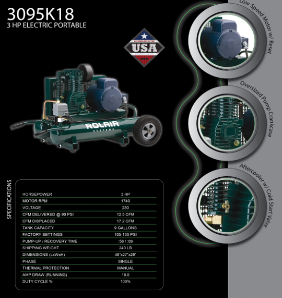 Rolair Systems 90 PSI @ 12.5 CFM Single Stage 230 Volt – 60 Hz 3HP 9gal. Belt Drive Electric Air Compressor