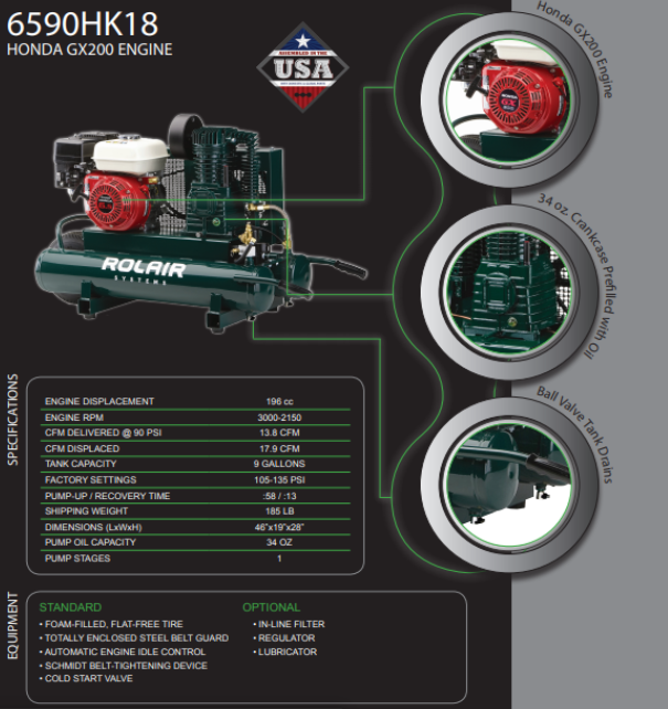 Rolair Systems 90 PSI @ 13.8 CFM 196cc Honda GX200 Engine 9 gal. Gas-Powered Air Compressor