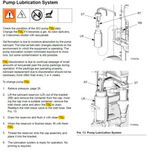 Load image into Gallery viewer, Graco 206995 Throat Seal Liquid Fluid - Qty1 - 1 Qt.