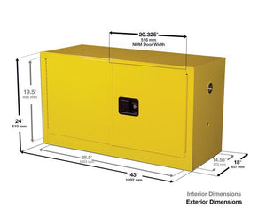 Sure-Grip® EX 17-gal.capacity Wall Mount Flammable Safety Cabinet w/ 1 Shelf & 2 Manual Close Doors - Yellow