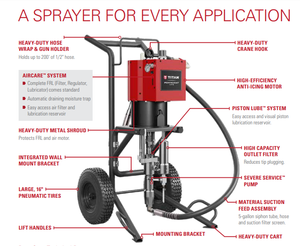 Titan PowrCoat 1072 72:1 7200 PSI @  2.7 GPM Pneumatic Air-Powered Paint Sprayer - Cart Mount (Bare)