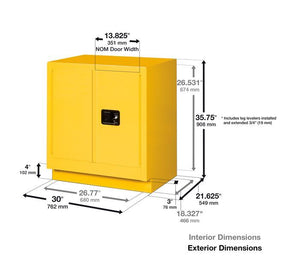 Sure-Grip® EX Under Fume Hood Flammable Cabinet w/ 1 Shelf & 2 Manual Close Doors - Yellow