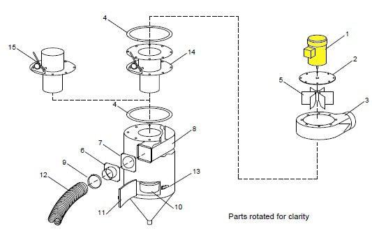 Clemco 12314 1HP 3450 RPM Motor