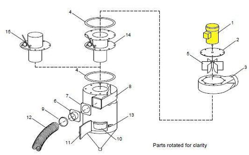 Clemco 12314 1HP 3450 RPM Motor